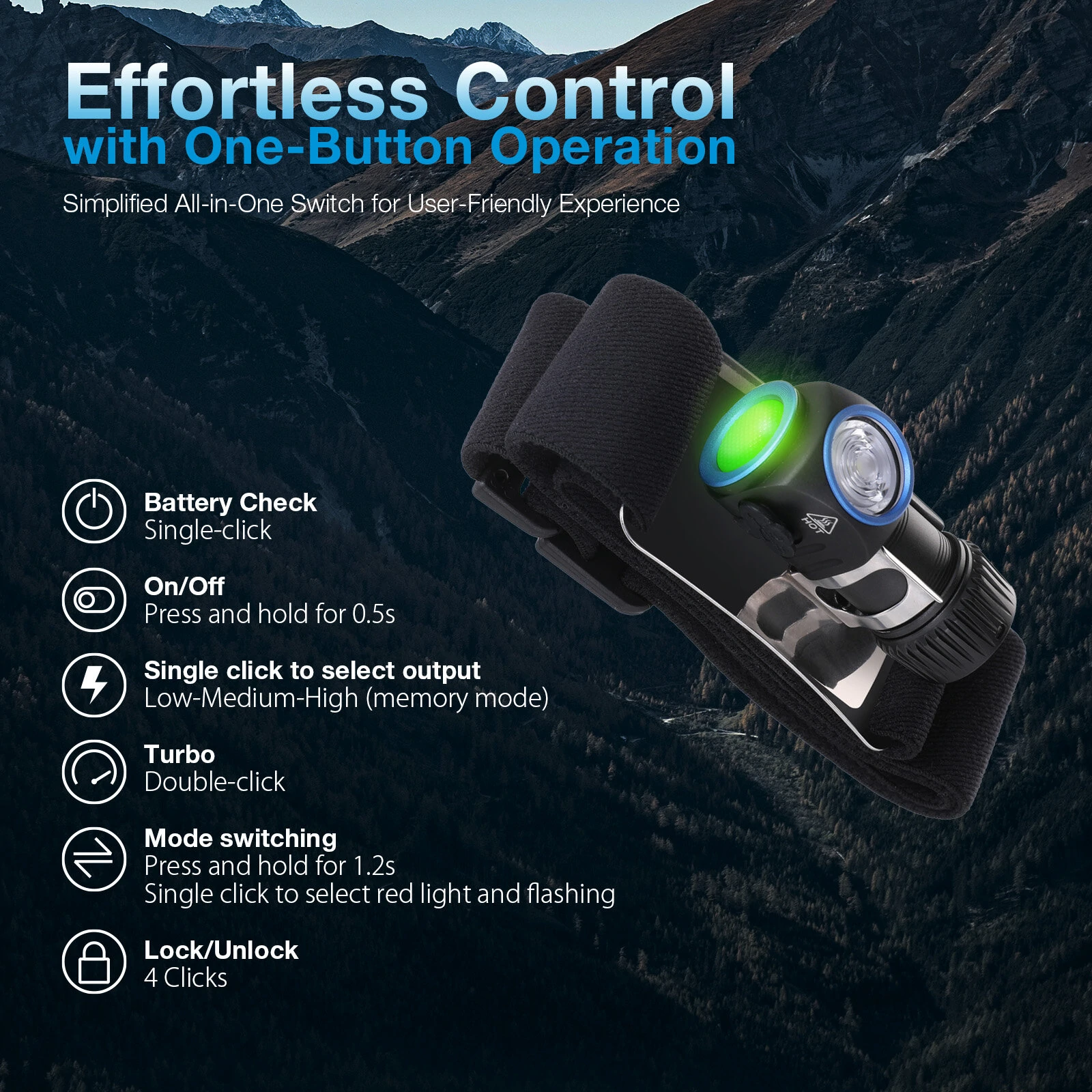 (image for) Astrolux® HM01 Lightweight L-Shape Running Headlamp 800LM 87M Throw White and Red Light LED Portable Flashlight Power by 16340 800mAh Battery Type-C Rechargeable IP68 Waterproof for Outd