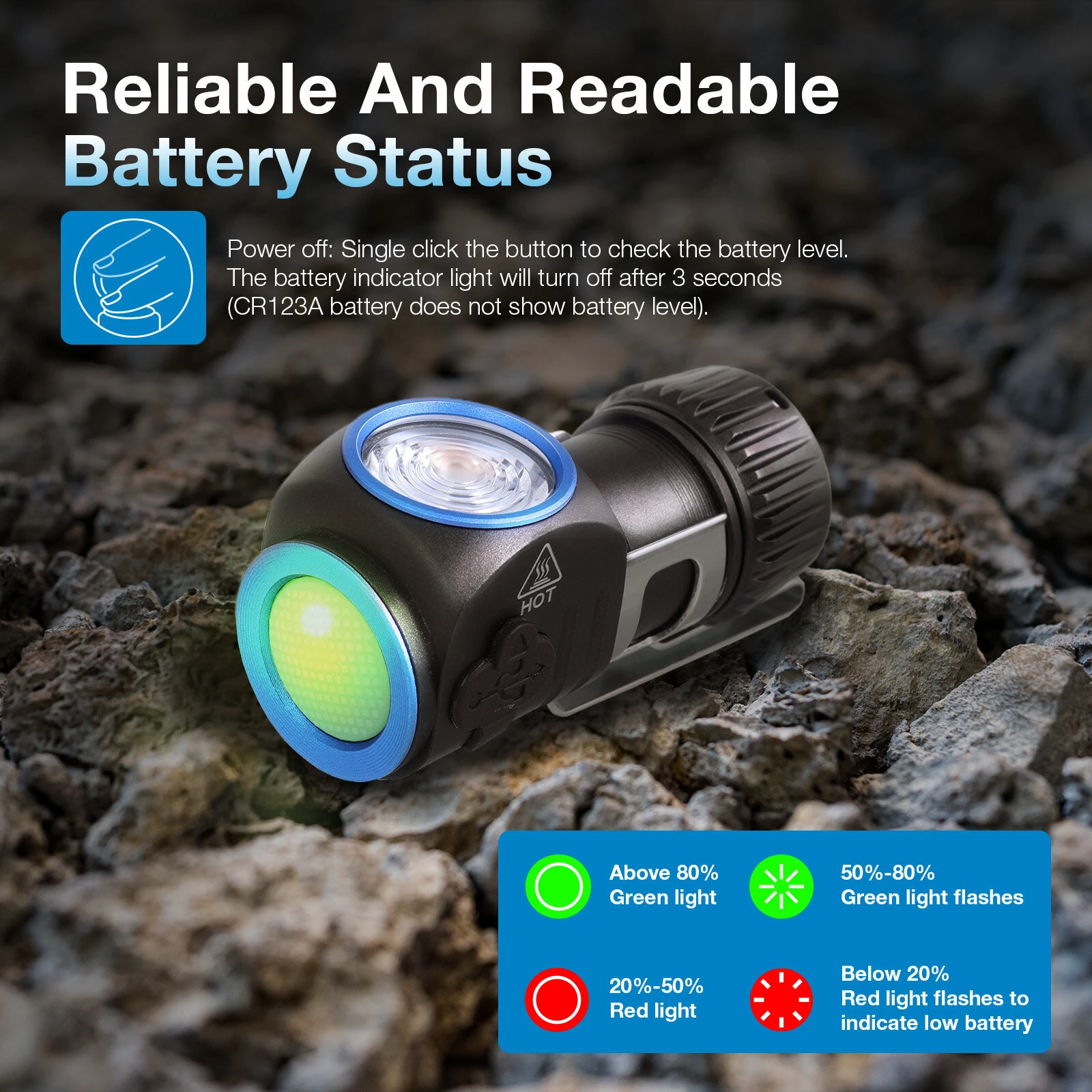 (image for) Astrolux® HM01 Lightweight L-Shape Running Headlamp 800LM 87M Throw White and Red Light LED Portable Flashlight Power by 16340 800mAh Battery Type-C Rechargeable IP68 Waterproof for Outd