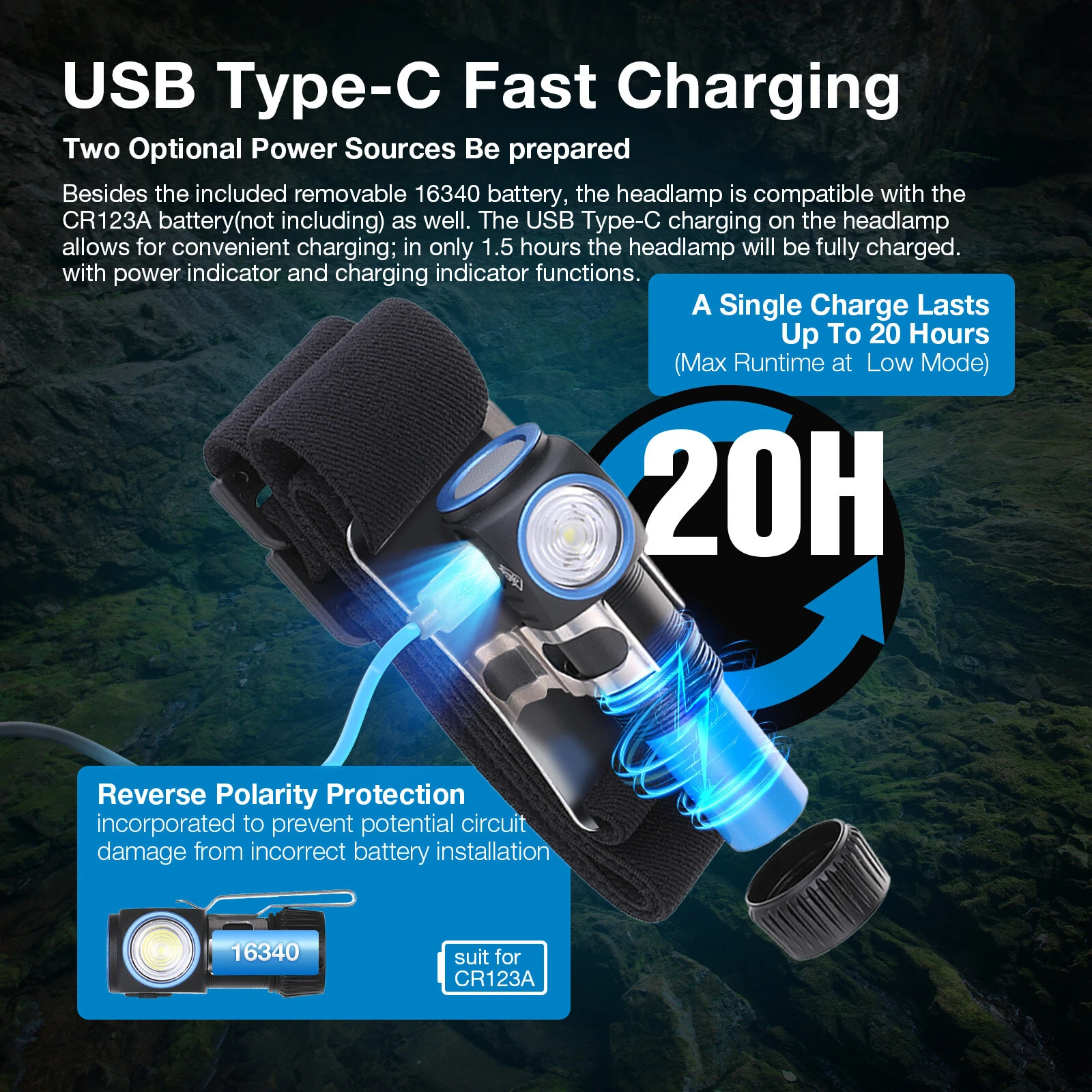 (image for) Astrolux® HM01 Lightweight L-Shape Running Headlamp 800LM 87M Throw White and Red Light LED Portable Flashlight Power by 16340 800mAh Battery Type-C Rechargeable IP68 Waterproof for Outd