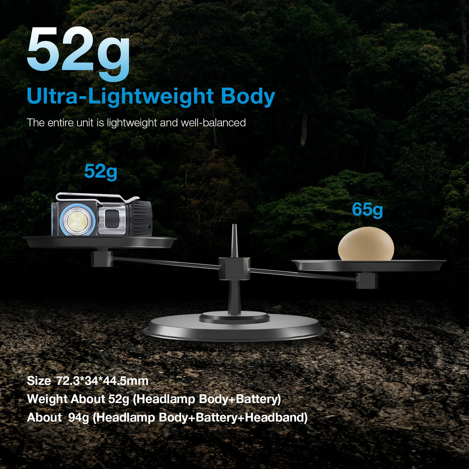 (image for) Astrolux® HM01 Lightweight L-Shape Running Headlamp 800LM 87M Throw White and Red Light LED Portable Flashlight Power by 16340 800mAh Battery Type-C Rechargeable IP68 Waterproof for Outd