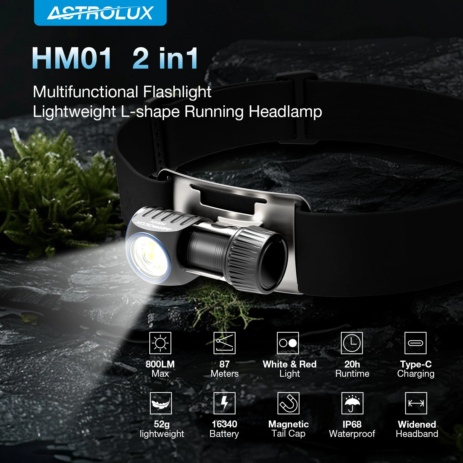 (image for) Astrolux® HM01 Lightweight L-Shape Running Headlamp 800LM 87M Throw White and Red Light LED Portable Flashlight Power by 16340 800mAh Battery Type-C Rechargeable IP68 Waterproof for Outd
