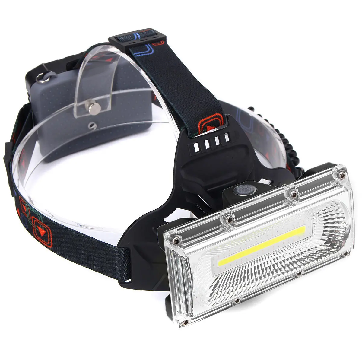 (image for) BIKIGHT 1300LM 30W COB LED Rechargeable 18650 USB Headlamp Cycling Lamp