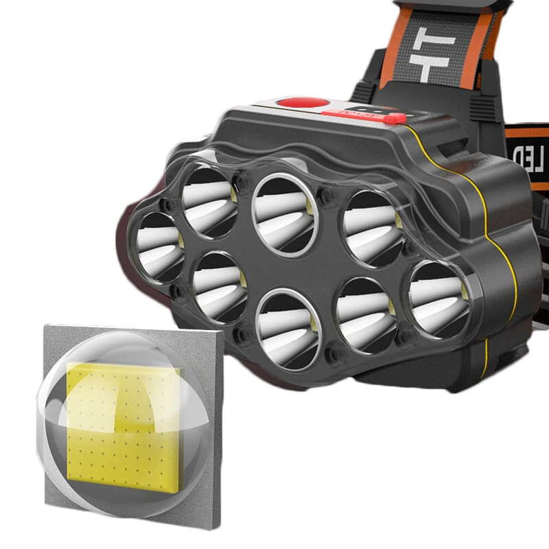 (image for) Bikight 4-Modes 8*XPG LED Headlamp USB Rechargeable Long Shoot Camping Head Light 18650 Fishing Lantern Waterproof Head Torch Flashlight