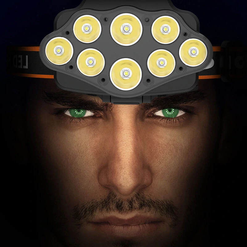 (image for) Bikight 4-Modes 8*XPG LED Headlamp USB Rechargeable Long Shoot Camping Head Light 18650 Fishing Lantern Waterproof Head Torch Flashlight