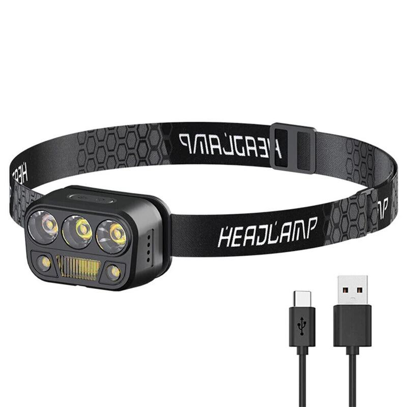 (image for) Bikight Smart Body Motion Sensor Portable Mini LED Headlamp USB Rechargeable Outdoor Camping Light Powerful Headlight Head Lamps