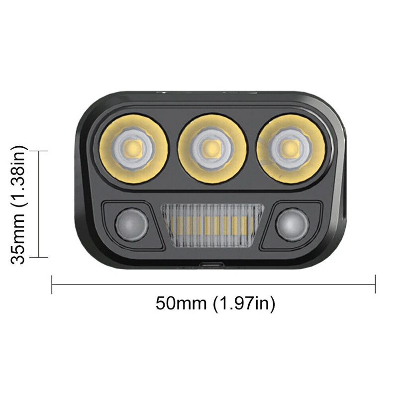 (image for) Bikight Smart Body Motion Sensor Portable Mini LED Headlamp USB Rechargeable Outdoor Camping Light Powerful Headlight Head Lamps
