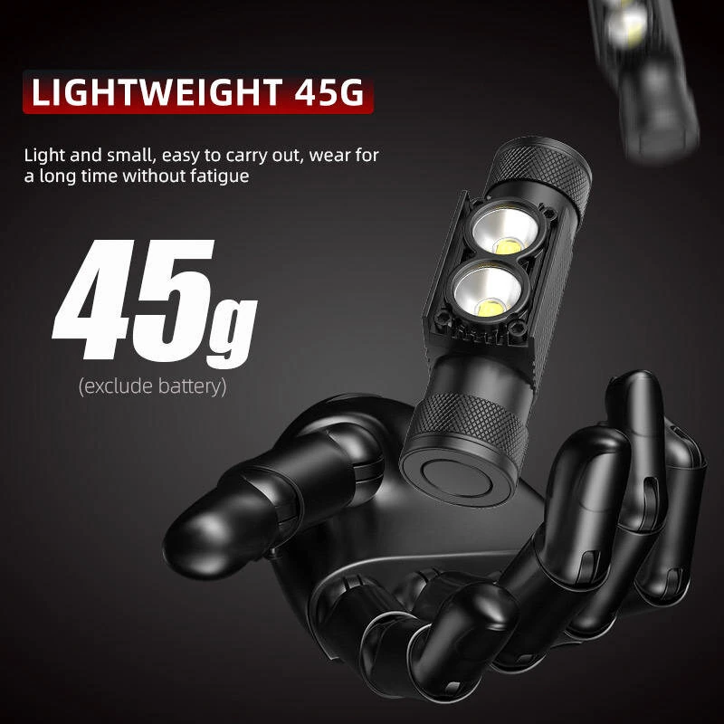 (image for) Bikight Super Bright Portable USB C Rechargeable Aluminum Alloy LED Headlamp with 18650 Battery Flashlights Head Light