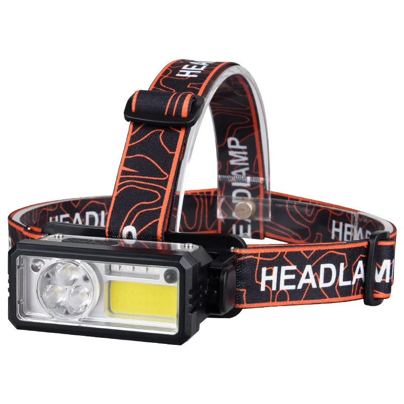 (image for) Bikight T142 Smart Sensor Powerful Type-C LED Headlamp 6 Modes 18650 Torch Built-in Battery Rechargeable Camping Fishing Light