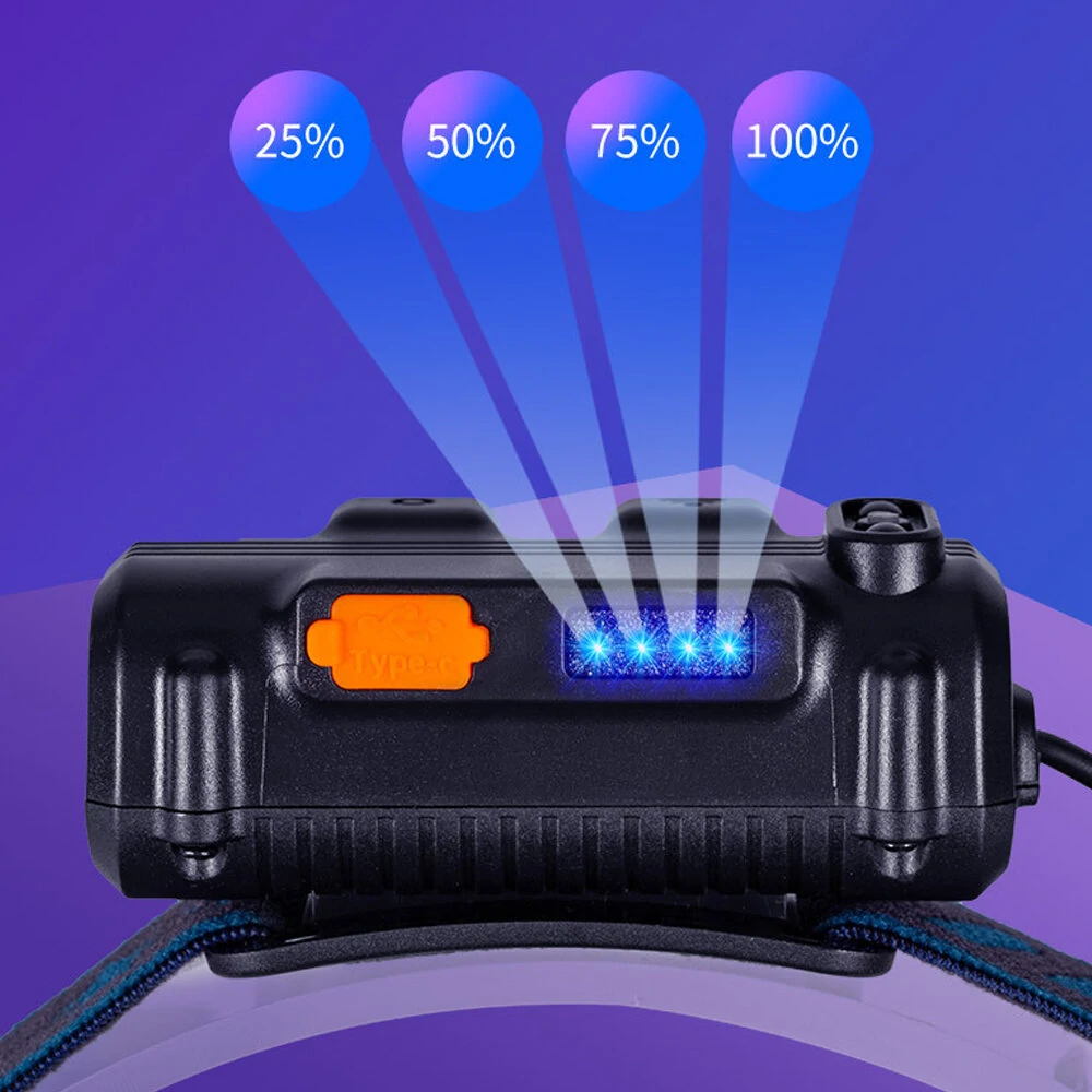 (image for) Bikight W678 Smart Sensor Headlight XPG+COB 6 Modes Type-C Charging 2000mAh Battery Flashlight Head Torch