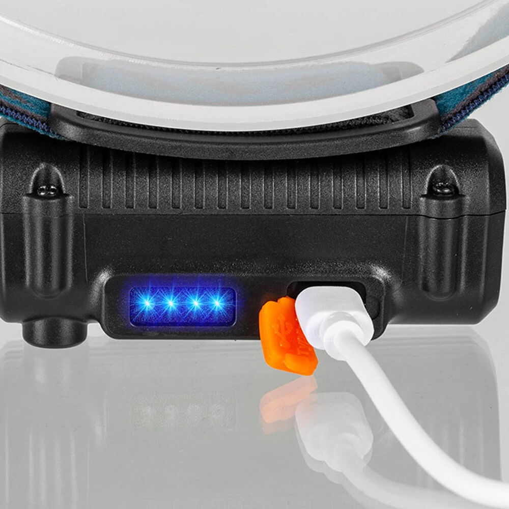 (image for) Bikight W678 Smart Sensor Headlight XPG+COB 6 Modes Type-C Charging 2000mAh Battery Flashlight Head Torch