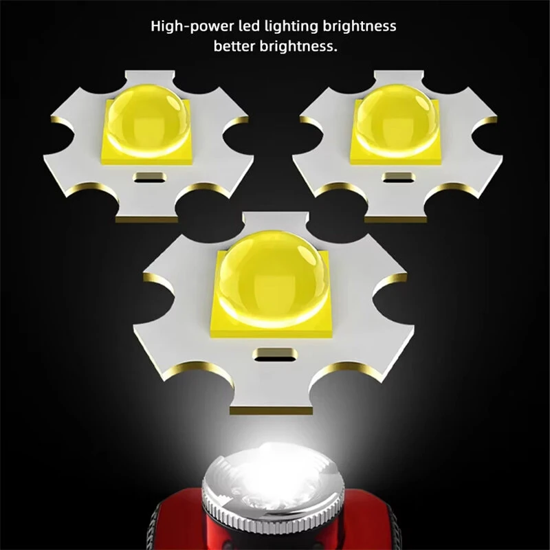 (image for) Smart Sensor Mini LED Headlamp Rechargeable Headlight Built-in Battery Led Headlamp Camping Fishing Flashlight
