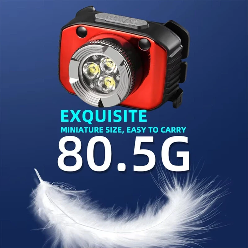 (image for) Smart Sensor Mini LED Headlamp Rechargeable Headlight Built-in Battery Led Headlamp Camping Fishing Flashlight